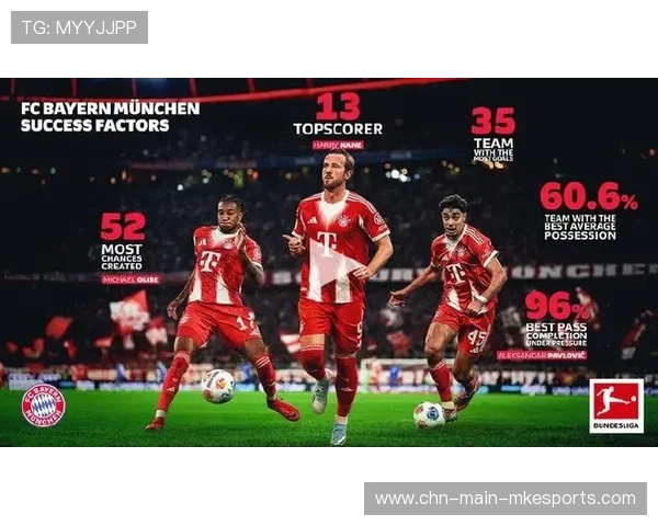 拜仁引领新时代的传球盛宴：从德布劳内到拜仁的哲学蜕变